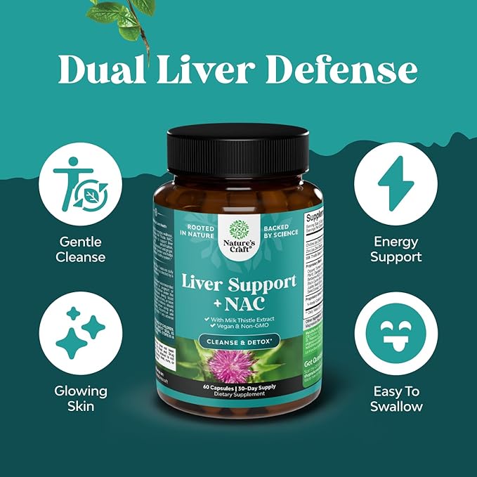 Liver Support NAC Supplement with Milk Thistle Extract - Herbal Liver Supplement with N Acetyl Cysteine, Artichoke, Choline & Beetroot - Antioxidants for Cleanse, Detox & Repair - 60 Capsules