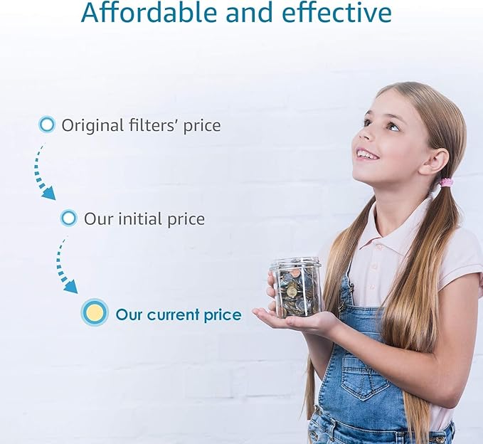 AQUACREST AQ-4125 Shower Filter Replacement Cartridge for Aquasana® AQ 4125, AQ-4100, AQ-4100NSH, AQ-4105 Shower Water Filter System, Jonathan Product Beauty Shower Filter, Pack of 2