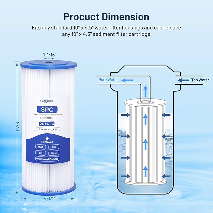 FXHSC Whole House 20 Micron 10" x 4.5" Pleated Sediment Well Water Filter Cartridge Replacement for ECP20-BB, S1-BB, W20CLHD, SPC-45-1020, AO-WH-PREL-RP, WHKF-WHPLBB, WFHDC3001 (Pack of 3)