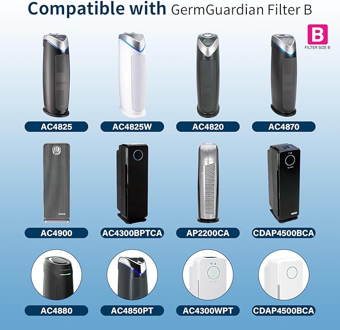 2 Pack FLT4850PT HEPA Pet Replacement Filter B, Compatible for Germ Guardian Air Puri-fier AC4825 AC4300 AC4800 AC4900 AC4850PT, AC4825E