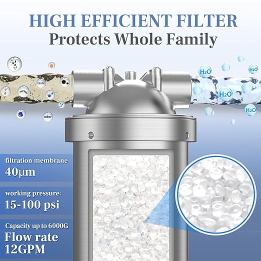 Replacement Cartridge for Whole House Water Filter OM-UF03, Lasts Up to 6 Months