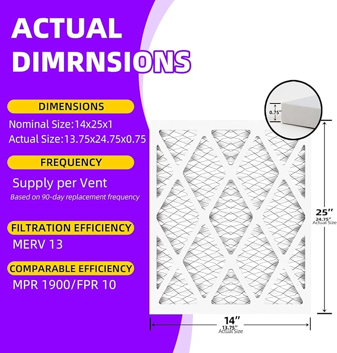 14x25x1 MERV 13 (6-Pack) Pleated Air Filter (Actual Size: 13.75" x 24.75" x 0.75") MPR 1900 & FPR 10, Furnace Air Filters