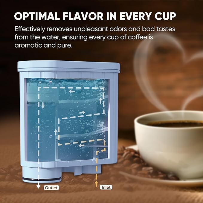 PUREPLUS Coffee Filter Compatible with AquaClean CA6903, Water Filter for Fully Automatic Espresso Machines, Dedicated Anti-Lime & Calc Protection, 3 Pack