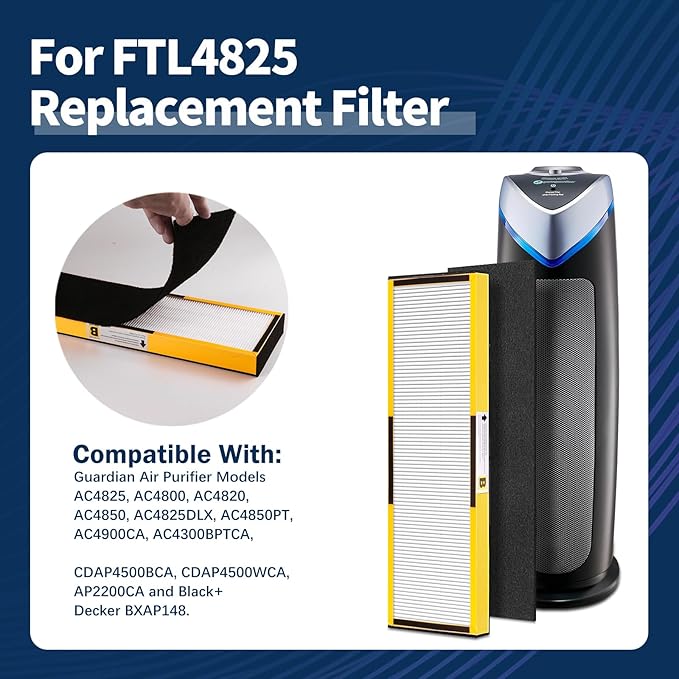 AC4825 Filter B Replacement Compatible with Germ-Guardian Air Purifier AC4825 AC4825E AC4800 AC4850PT AC4900CA AC4820 AC4300 Air Purifier, 4 HEPA with 4 Pre-Filters