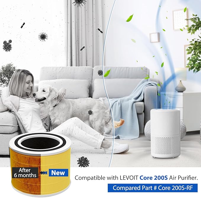 Core 200S-P Replacement Filter for LEVOIT Core 200S Core 200S-P Smart WiFi Air Purifier, Fit for Levoit Core 200s Filter, 2 Pack 3-Stage H13 True HEPA Filter Set, Core 200S-RF, Pet Care Filter，Yellow