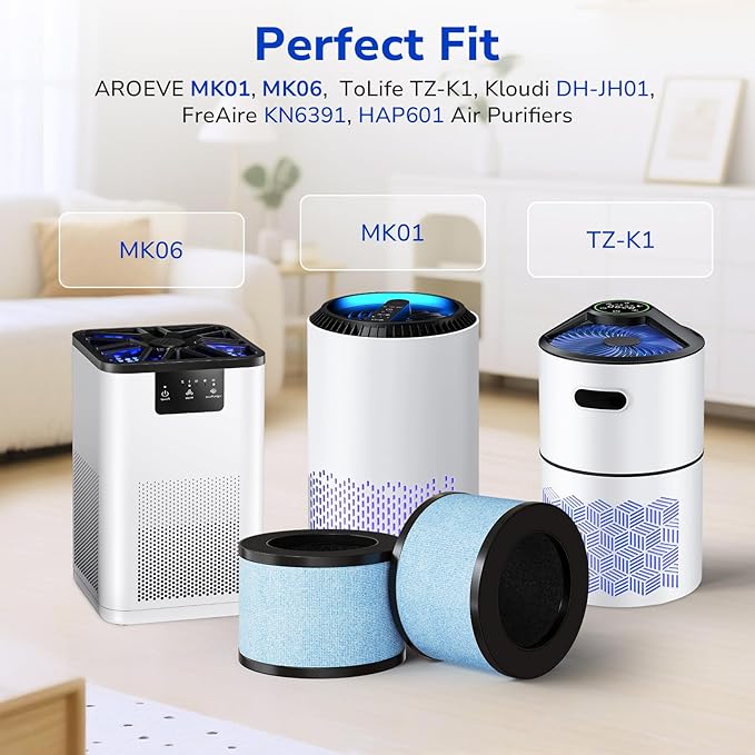 Fil-fresh 2-Pack MK01 & MK06 Air Purifier Filter Replacement for AROEVE MK01 & MK06, ToLife TZ-K1, Kloudi DH-JH01 Air Purifier, 4-IN-1 H13 True HEPA & Activated Carbon Filter, Blue