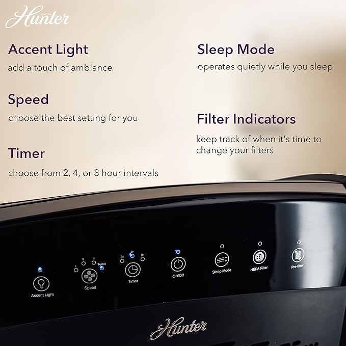 Hunter HP800 Air Purifiers for Home Large Room and Bedroom. True HEPA Air Purifier for Pets, Odors, Allergens, Smoke, Dust, VOC's. Value Bundle w/Extra Filter. Cleans 2585 Ft² per hour. White