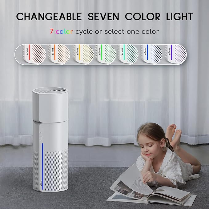 Afloia 2 in 1 Air Purifier, 3 Stage Filters for Home Allergies Pets Hair Smoker Odors, Auto Shut Off, Quiet Air Cleaner with Seven Color Light,MIROPRO