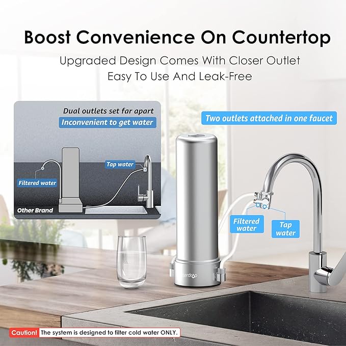Waterdrop Water Filter for Sink Faucet, NSF/ANSI 42 Certified Countertop Water Filter System, 5-Stage Stainless Steel Faucet, 8000 Gallons, Reduces Heavy Metals and 99% Chlorine, WD-CTF-02(1 Filter)