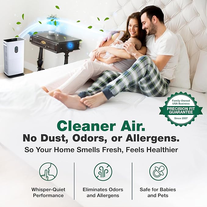 Think Crucial Premium HEPA Air Purifier Filter with Activated Carbon, Fits Shark Air Purifier 6 HE601 and HE602, Part no. HE6FKPET, HE6FKBAS, HE6FKPRO – Triple Layer Air Filtration 1 Pack