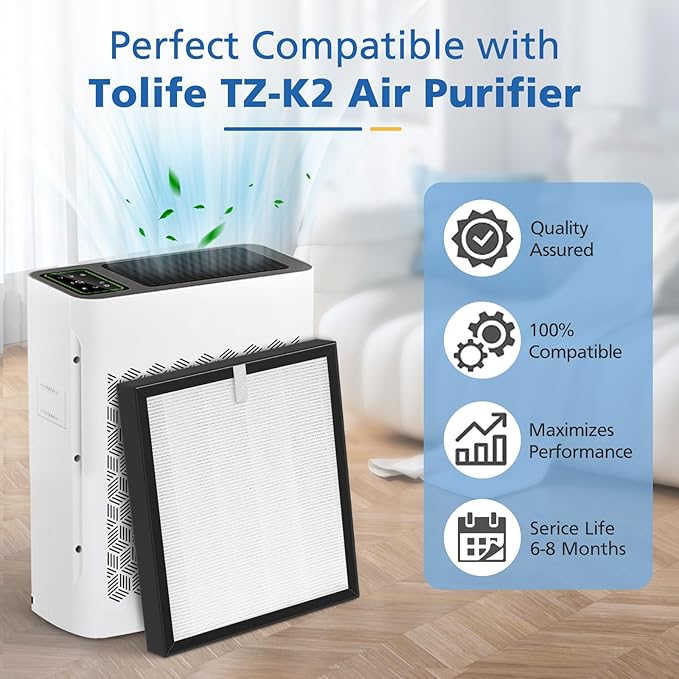 LINNIW TZ-K2 Replacement Filter Compatible with ToLife Air Purifier TZ-K2, 3-in-1 Filtration Systemwith Activated Carbon & Pre-filter, TZ-K2-A replacement filter, 2 Pack