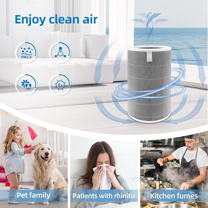 M8R-FLH Replacement Filter Compatible With xiaomi 3/3C/3H,2C/2H/2S/Pro Air Purifieri,H13 HEPA 3-Layer Filteration Activated Carbon Filter