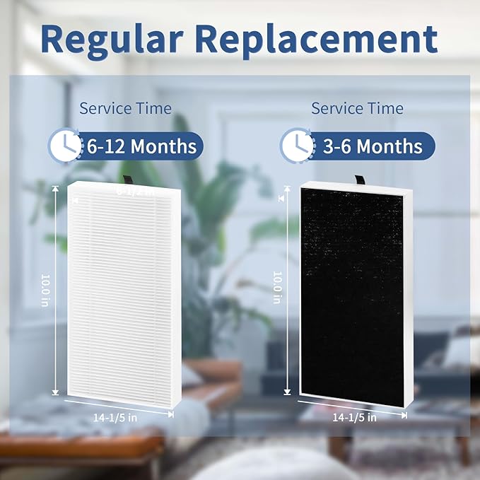 4 Pack Dual Action HEPA-Type Air Purifier Filter Replacement for Febreze and Honeywell U Filter, Repalce FRF102B and HRF201B, FHT170, FHT180, FHT190, HHT270W & HHT290 Series Air Purifier by Funmit
