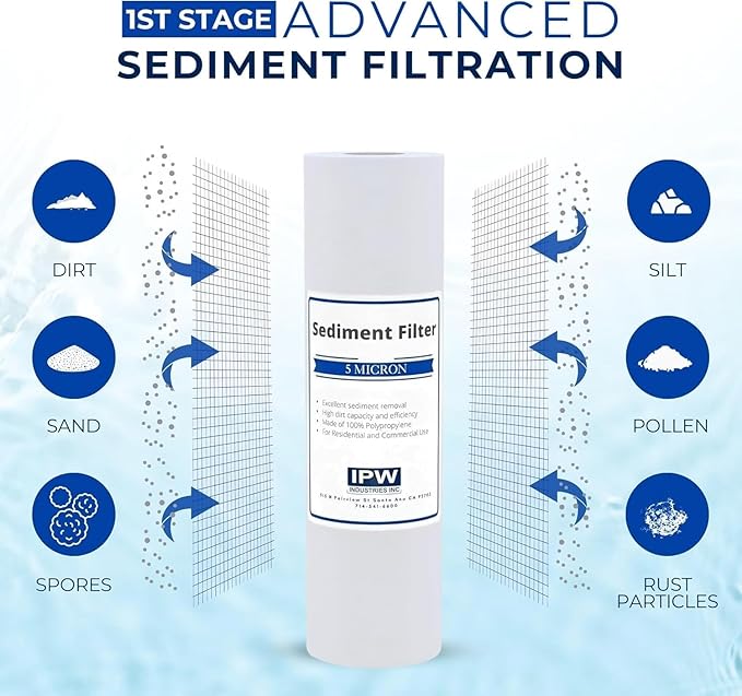 IPW Industries Universal 5-Stage Under Sink Reverse Osmosis Replacement Filter Kit | Replace Every 6-12 Months for Pure, Refreshing Water