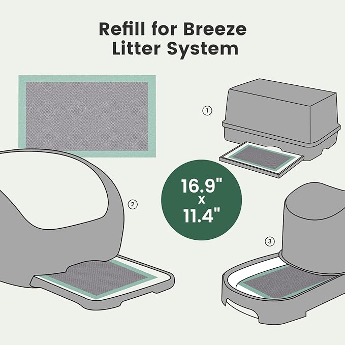 Gardner Pet Cat Pads Refills for Litter Box 20Counts, 16.9"x11.4" Odor Control Unscented Cat Pee Pads, Cat Liiter Pads with Activated Carbon for Breeze Litter System(Green)