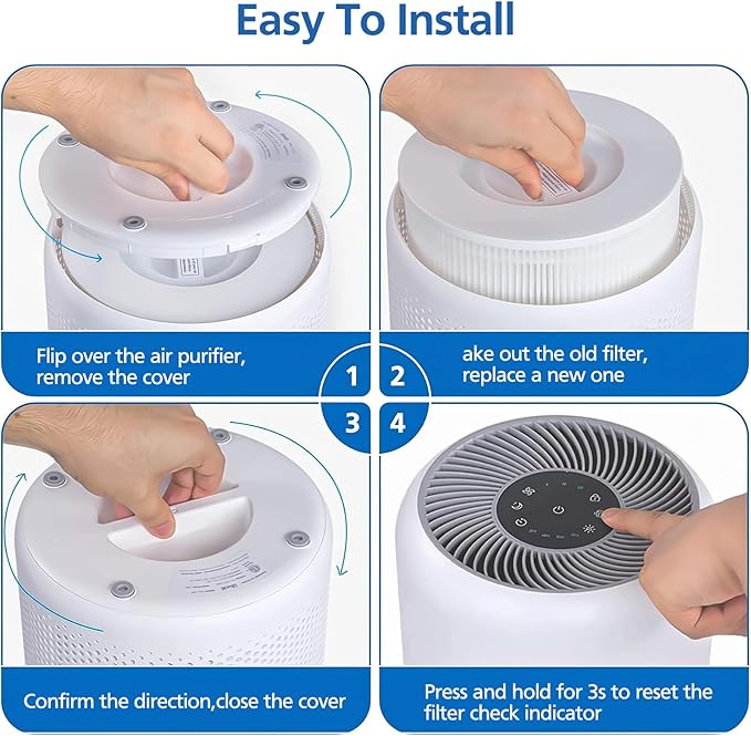 Core 200S Replacement Filter 2 Pack, 3-in-1 Filters Compatible with LEVOIT Core 200S Smart WiFi Air Purifier, HEPA Core 200S-RF Filters