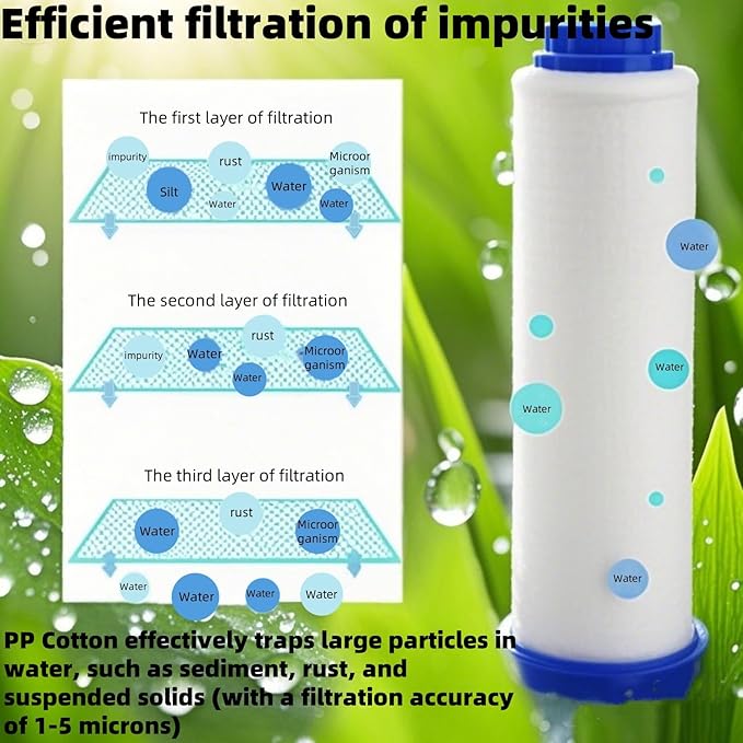 Shower head Filters, 10 Pcs, Ion Shower Drops Head Filter, PP Cotton Filtered Shower Handheld, Filter Element Multiple Specifications, Suitable for Different Models of Shower Heads (White, 6cm/2.36in)