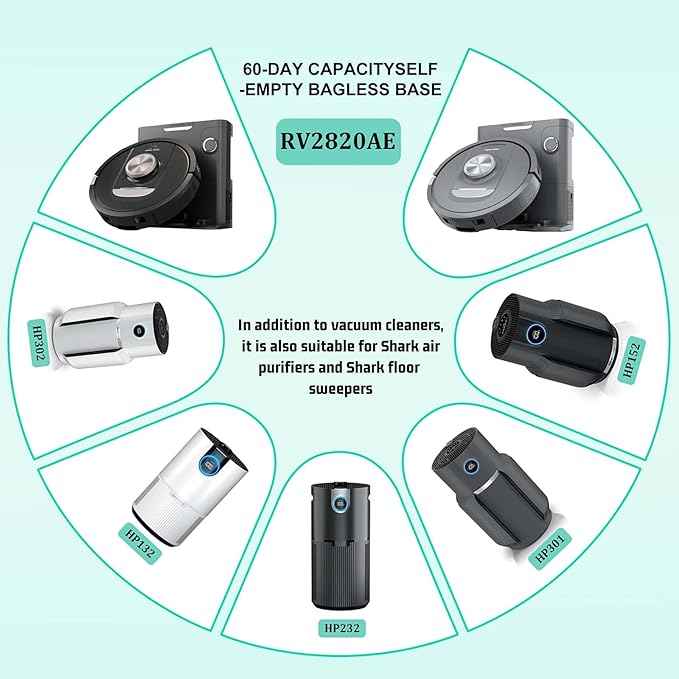 8Pack odor neutralizer fit for shark vacuum Replacement Cartridges: Compatible with Shark HZ702 AZ3000 AZ3002 HZ3000 HZ3002 IZ862H IZ562H ZD550 Vacuum Cleaner & Air Purifier - 1541FC3000 Original