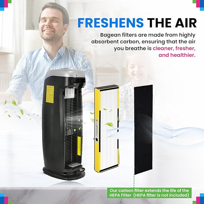 Bagean Activated Carbon Pre Filter Replacement for Air Purifier - Fits Gem Guardian FLT4825 Filter B - Compatible with GermGuardian AC4900 AC4825 AC4300 - Absorbs Odor and Freshens the Air (4-Pack)