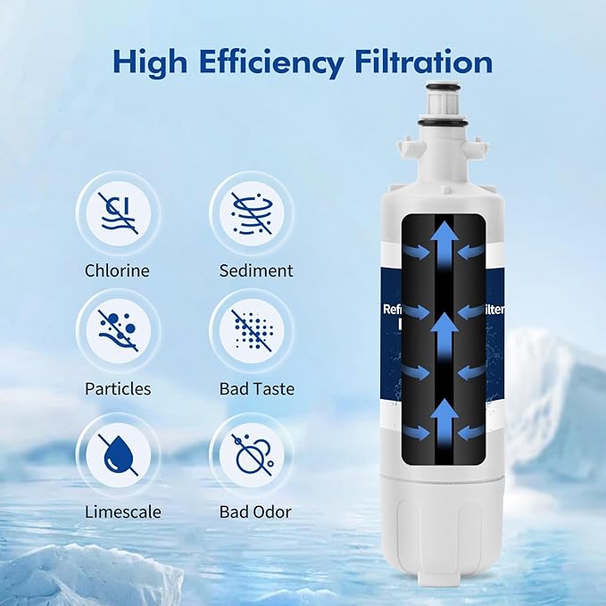 ADQ36006101 9690 Water Filter Replacement for LG LT700P, Kenmore Elite 46-9690 ADQ36006102, RWF1200A, CLCH106, RWF1052 LFX28968ST LFXS29626S LFXS30766S LFX31925ST LFX31945ST Refrigerator.1 Pcs