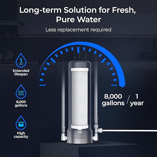 Waterdrop AP13 Under Sink Water Filter and Refrigerator Water Filter 2-in-1, Inline Water Filter System for Refrigerator and Undersink, No Drilling Required, Reduce PFOA/PFOS, NSF/ANSI 42 Certified