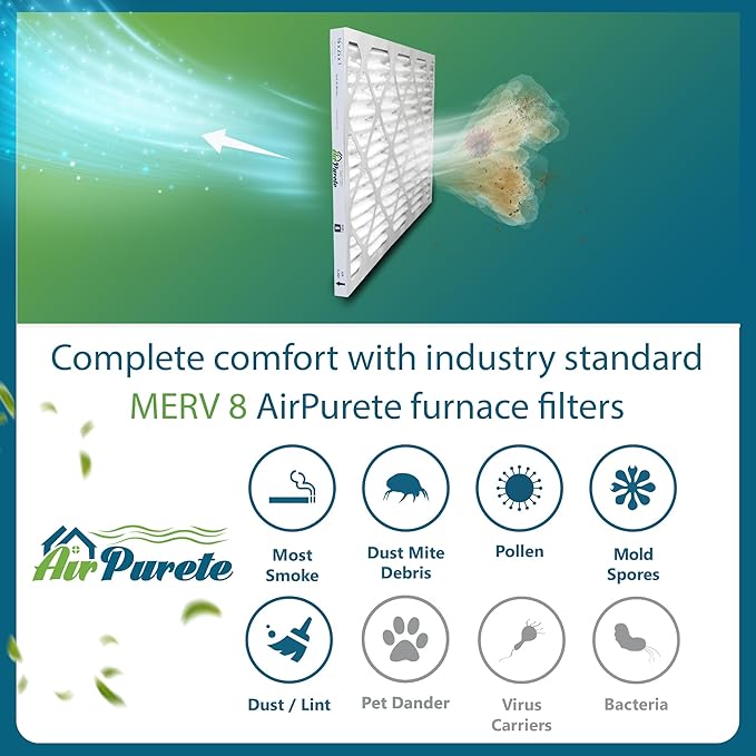 Furnace Filter 16x25x1 (Actual Size: 15.50" x 24.50" x 0.75") | Replacement for Pleated HVAC AC Furnace Air Filters | MERV 8 | Pack of 12