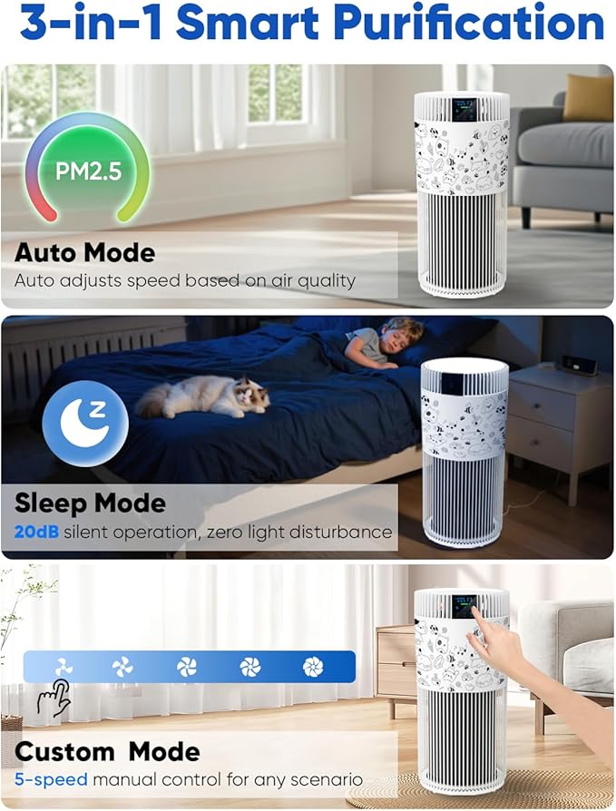 Air Purifier for Home Large Room 1800 Ft² with Washable Filters, HEPA Filter Pet Air Purifier for Bedroom with PM2.5 Sensor, 20dB Sleep Mode, 360° Purification, 12H Timer for Remove Dust, Odor, Smoke