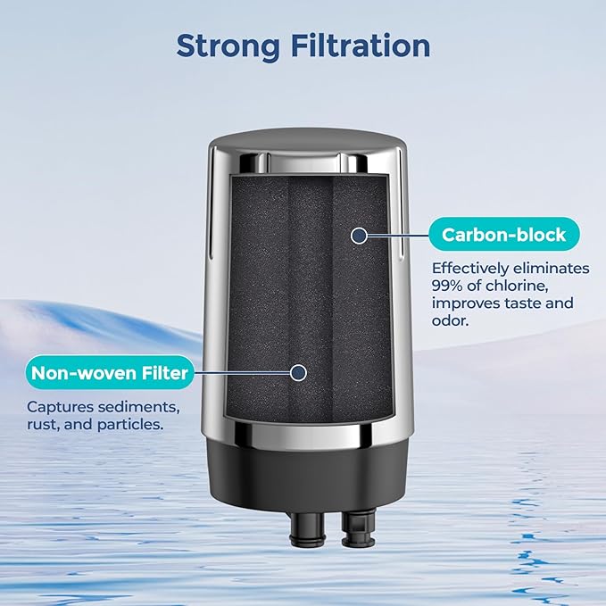 Fil-Fresh 3-Pack Water Filter Replacement for Brita Faucet Filtration System, NSF Certified to Reduce Chlorine, BPA-Free, Lasts 4-Months or 100 Gallons, Chrome