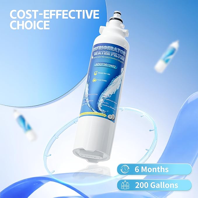 ADQ73613401 Replacement for LG LT800P, LT800PC, ADQ736134, ADQ73613402, Kenmore 9490, Kenmore 46-9490, Replacement Water Filters, Pack of 3