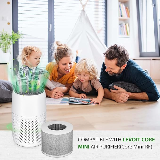 Core Mini Replacement Filter Compatible with LEVOIT Core Mini Air Purifier, Core Mini-P, 3-in-1 H13 HEPA Filter, Mini-RF Filter with Activated Carbon, Replace Part #Core Mini-RF