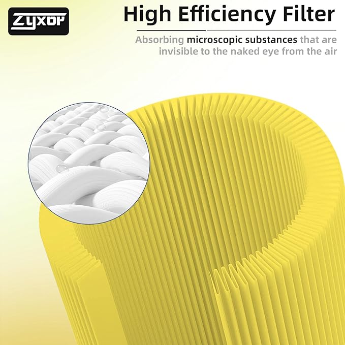 Core 400S Pet Care Replacement Filter Compatible with LEVOlT Core 400S & Core 400S-P Air Purifier, 3-in-1 Activated Carbon Pre-Filter, Core400S-RF-PA(LRF-C401-P-YUS), 1 Pack, Yellow