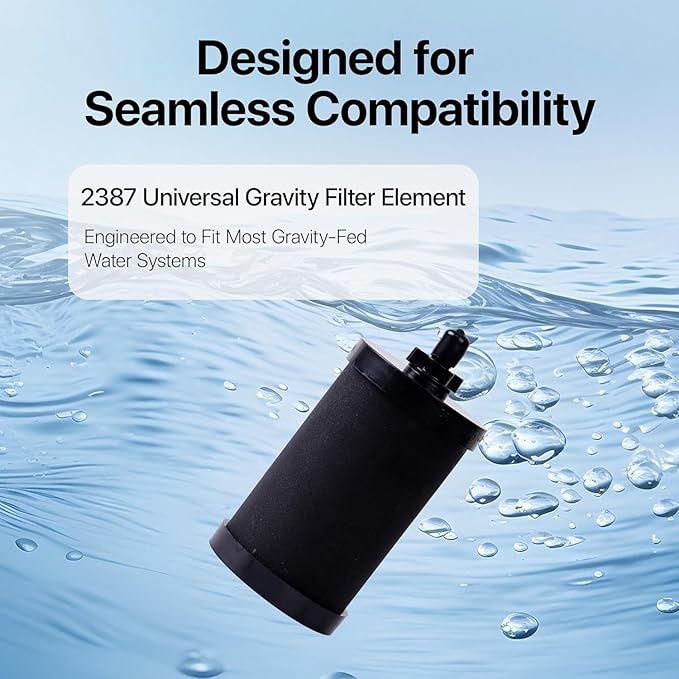 2387 Pro Filter Replacement Compatible with Alexapure – 4 Pack,11Dx5Wx5H Long-Lasting Replacement Element for Clean Drinking Water