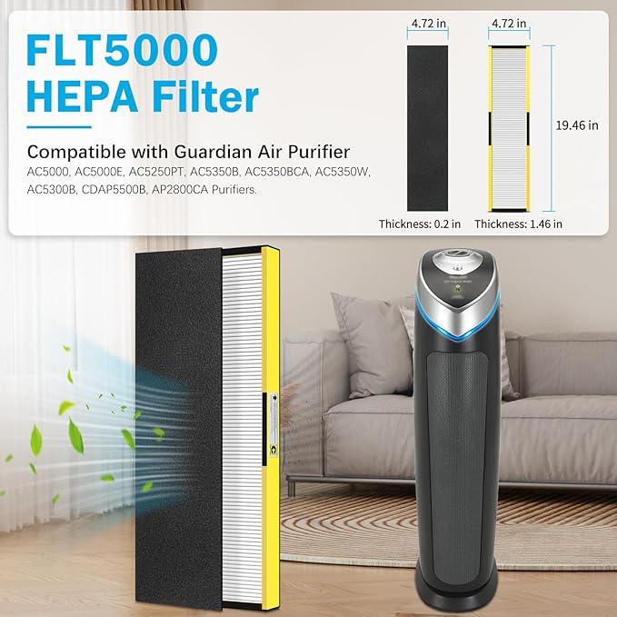 FLT5000 Filter-C True HEPA Replacement Filter for Guardian AC5000E AC5000 Air Purifier Compatible with AC5250PT, AC5350B, AC5350W, AC5350BCA, AC5300B Air Cleaner, 2 Pack HEPA + 4 Pre-Filters