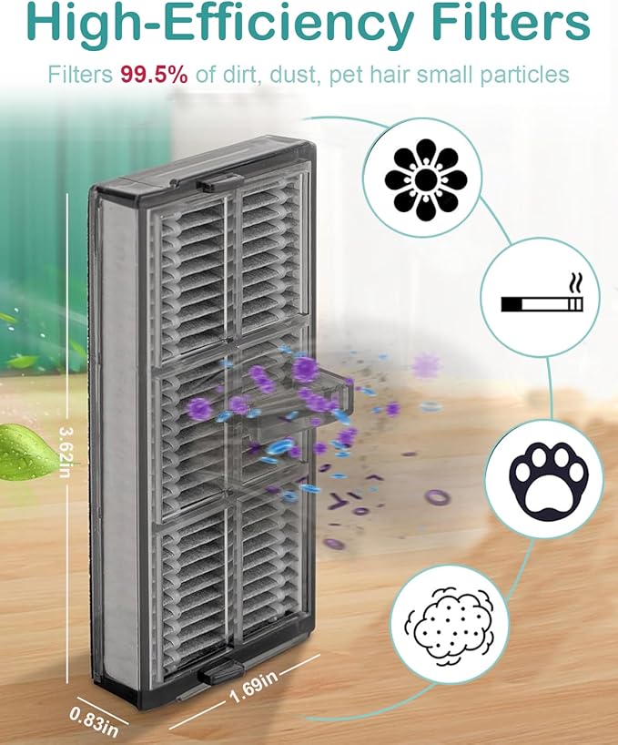 Accessories Part Kit for Dreame X40 Ultra / X40 / X40 Pro / S30 Pro Ultra Robot Vacuum, Main Brush, HEPA Filters Activated Carbon Filter, Side Brushes, Dust Bags, Wipes