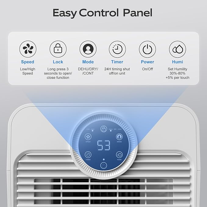 1600 Sq.ft Dehumidifiers for Home, Glowells 21 Pints Dehumidifier with Drain Hose for Basement, Smart Humidity Control Moisture Removal, 3 Operation Modes for RV, Bathroom, Bedroom