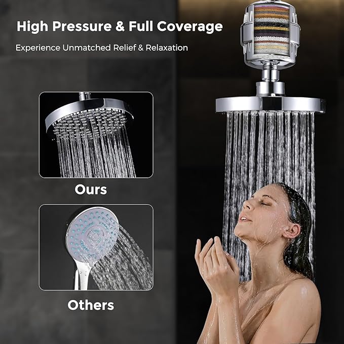 Filtered Shower Head with 15 Stage Water Softner Shower Filter for Hard Water,Reduces Chlorine and Heavy Metals,Powerful Shower Heads High Pressure (6" Round,Polished Chrome)