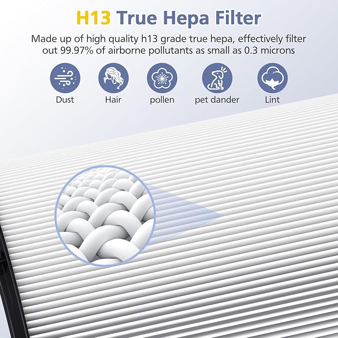 Upgraded 2-in-1 Replacement Filter Compatible with Dyson TP07 TP10 HP10 TP06 HP06 TP04 HP04 PH02 PH01 PH03 PH04 HP09 TP09 HP07 Air Purifier, 360°Combi Glass H13 True Hepa+ Activated Carbon Filter