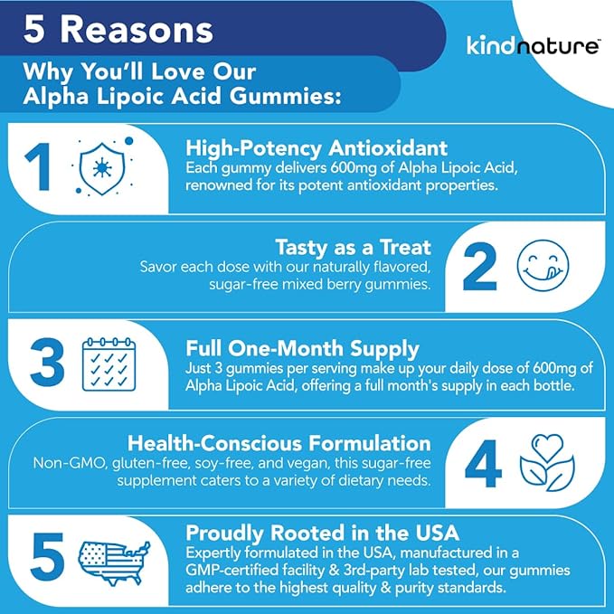 kindnature Alpha Lipoic Acid Gummies - Vegan, Sugar-Free, Low Calorie 600 mg ALA Supplement - Pure ALA Alpha Lipoic Acid 600mg for Antioxidant Support