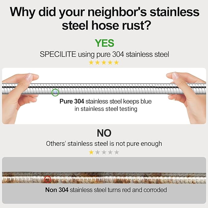 25ft 304 Stainless Steel Garden Hose Metal, Heavy Duty Water Pipe with Nozzles for Yard, Outdoor - Flexible, Never Kink & Tangle, Puncture Resistant (Sliver)