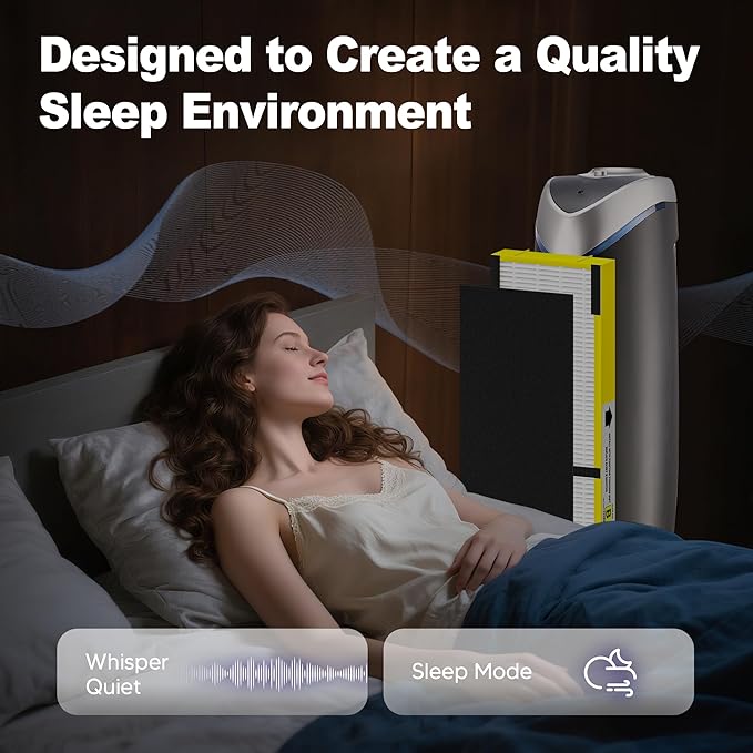 4 Pack FLT4825 HEPA Filter B Replacement Compatible with G-Guardian AC4825, AC4300, AC4850, AC4880, AC4900, CDAP4500, AP2200 Air Purifier, 4 True HEPA Filters & 8 Carbon Pre-Filters, Yellow