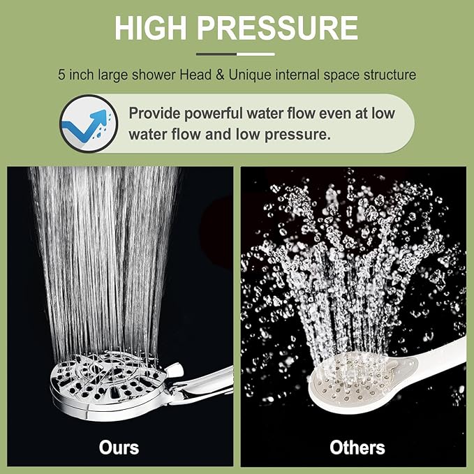 Filtered Shower Head with handheld, 10 Functions High Pressure showerhead with 79"Stainless Steel Shower Hose, Built-in 2 Power Wash, Replaceable Filter Design to Improve Water Quality (Chrome)