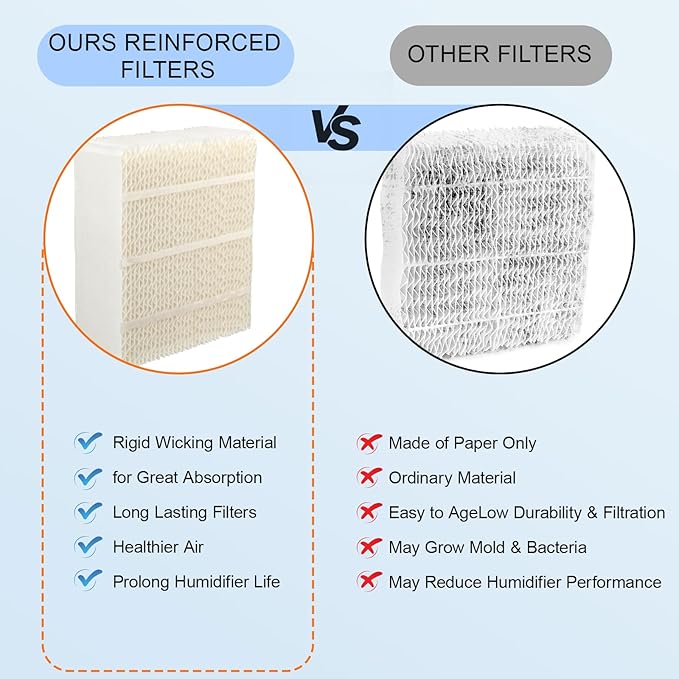 1043 Super Wick Humidifier Filter Replacement for Essick Air Aircare Ep9800 Ep9700 Ep9500 and Bemis Space Saver 800 8000 for 821000 826000 826800 831000 Air Care Filters Evaporative Humidifier Wick