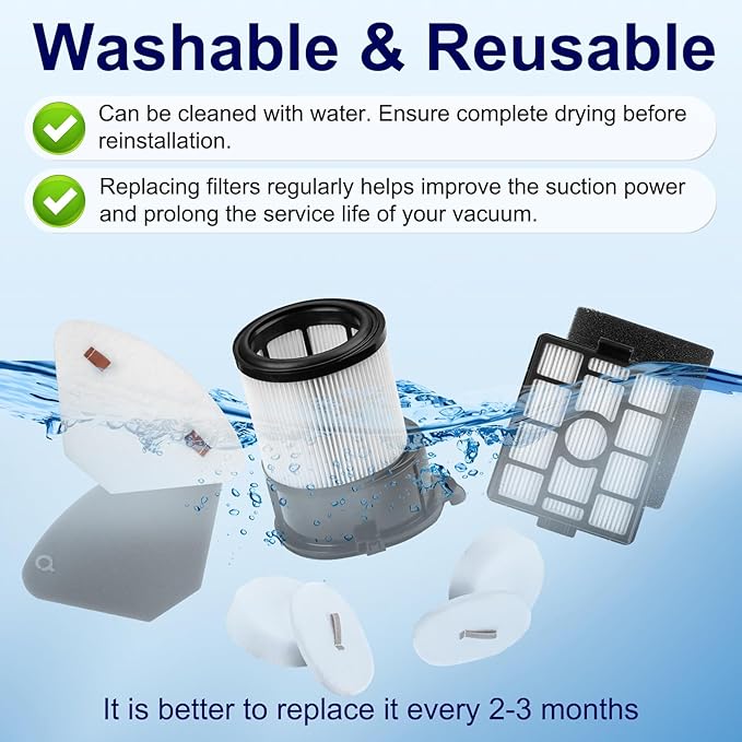 Replacement for Shark IP3251, IP3251C, IP3252, IP3124 Vacuum, 2 Auto-empty Dock Hepa Filter, 4 Pre-motor Filter Assembly, 2 Handheld Vacuum Post-motor Filter, 4 Pre-moter Filter, 2 Odor Cartridge