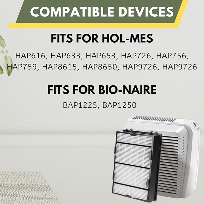 Nispira True HEPA Air Filter Replacement Compatible with Holmes Air Purifier HAPF600 HAPF600D HAPF600D-U2 Filter B, 2 Packs