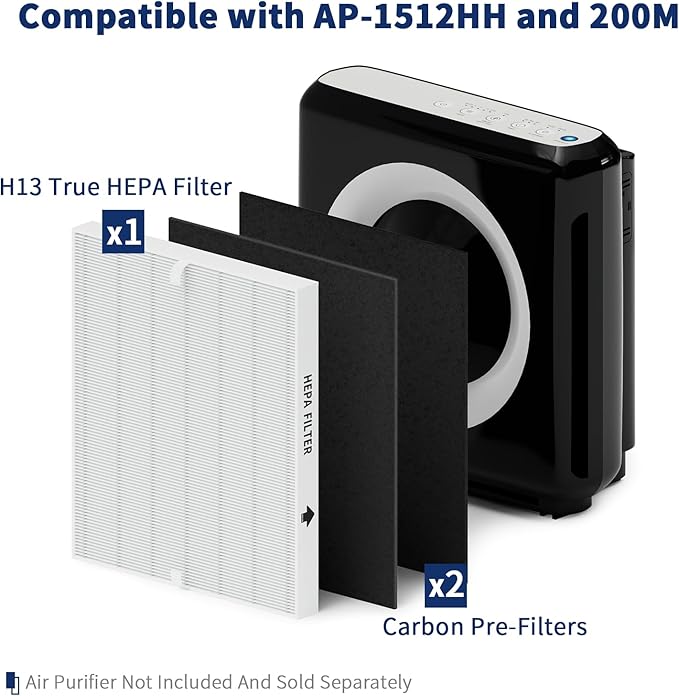AP-1512HH Filter Set Replacement for Coway Airmega AP-1512HH and 200M Air Purifiers, 1 True HEPA and 2 Carbon Pre-Filters
