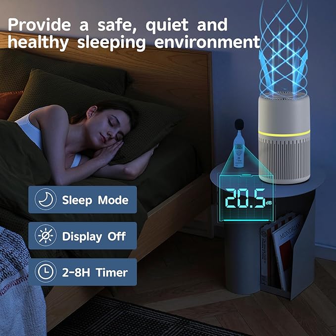 Air Purifiers for Home Bedroom Up to 1300 Ft²,FRESHDEW H13 True Fliter Air Purifier Cleaner with 360° Air Inlet RGB Lights,13dB Air Purifier for Pet Hair,Allergies,Dust,Smoke Wirldfire Pollen