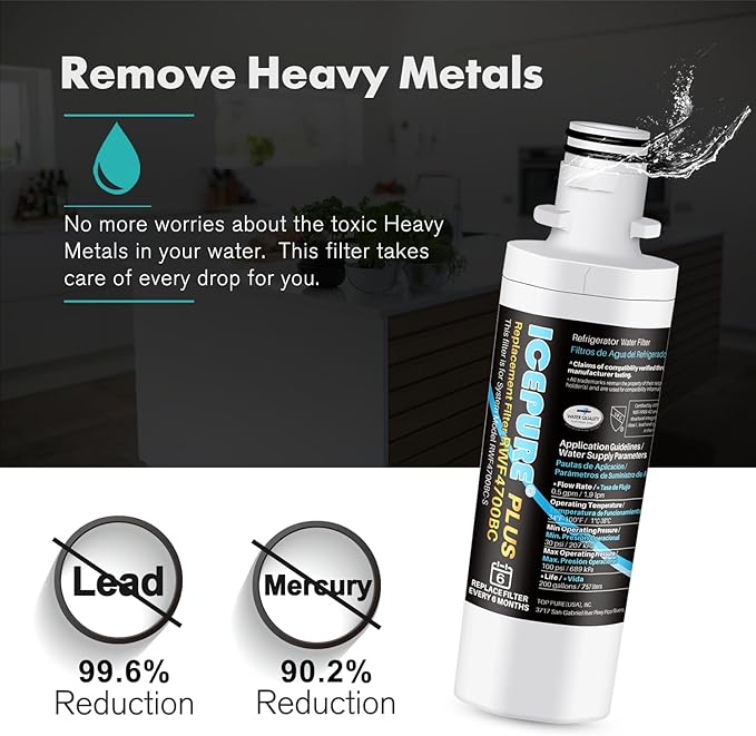 ICEPURE PLUS ADQ747935 NSF/ANSI 53 NSF/ANSI 42 Certified Replacement for LG LT1000P Kenmore Elite 9980 LT1000 LT1000PC ADQ74793501 MDJ64844601 RWF4700BC LFXS26973S Refrigerator Water Filter,4PACK