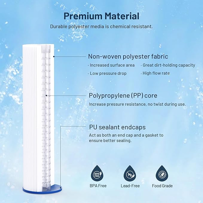 Whole House 50 Micron 10" x 2.5" Pleated Sediment Well Water Filter Cartridge Replacement for W50PE, SPC-25-1050, ECP50-10, R50, FM-50-975, WHKF-WHPL, WPC50-975 & Cold Plunge Water Chiller (Pack of 6)