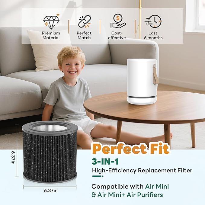 Air Mini PECO-HEPA Replacement Filters Fit for Molekule Tri-Power Air Mini and Air Mini + Air Purifiers,3-in-1 High-Efficiency True HEPA Replacement Filter,2 Pack
