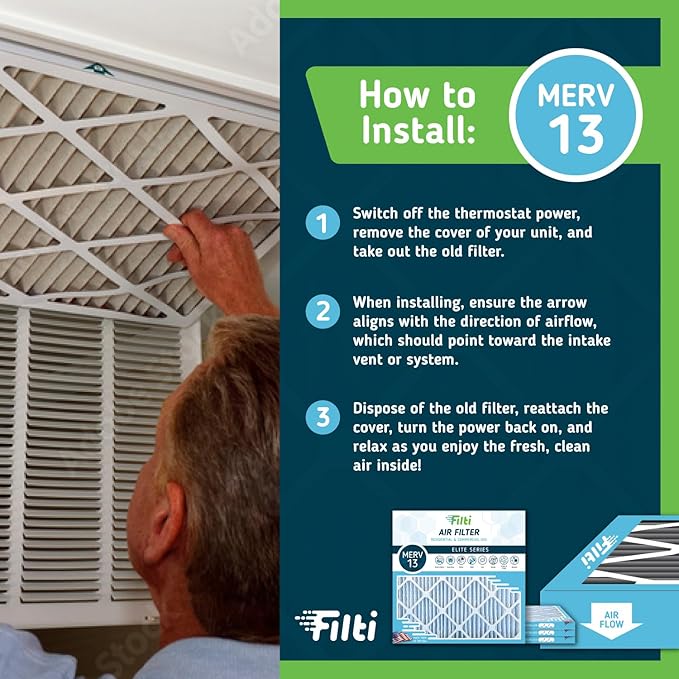 FILTI 12x24x1 Air Filter MERV 13 | Pleated Home Air Filter | HVAC AC Furnace Filter MADE IN USA (4 Pack)